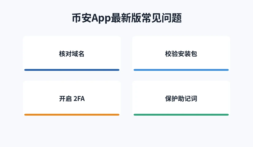 常见更新问题与对应处理方向的对照图